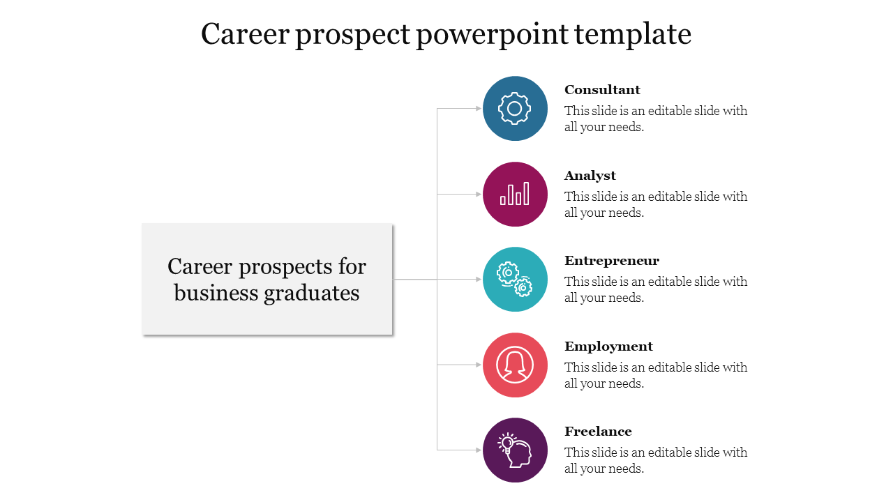 Career prospect powerpoint template